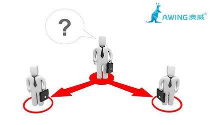 追求高品質(zhì)的全屋定制品牌才有發(fā)展 追求高品質(zhì)的全屋定制品牌才有發(fā)展