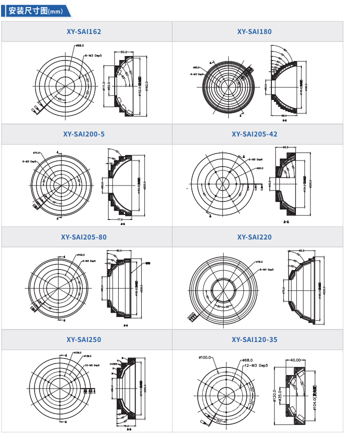AOI光源XY-SAI系列