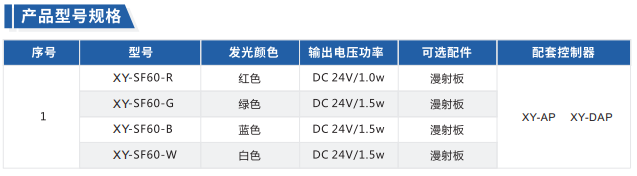 雙向高均勻漫射光源XY-SF系列
