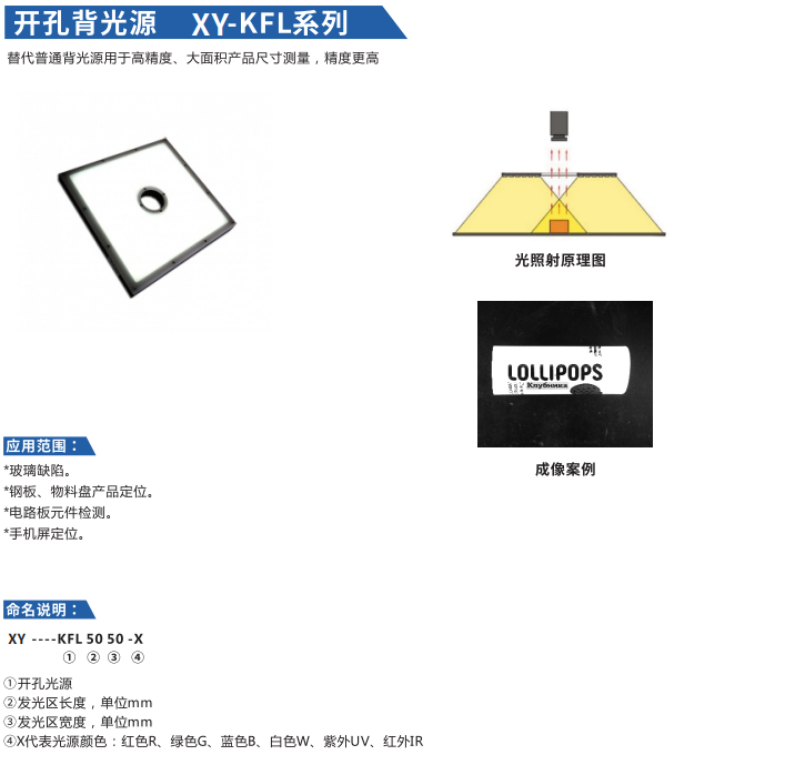 開孔背光源XY-KFL系列
