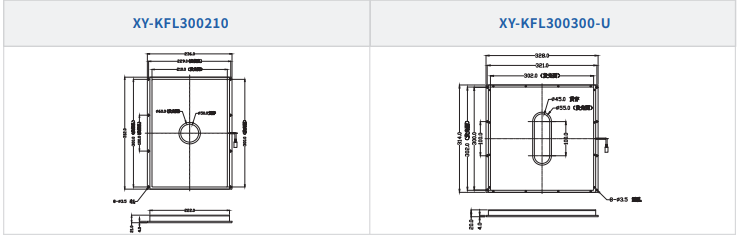 開孔背光源XY-KFL系列