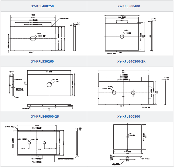 開孔背光源XY-KFL系列