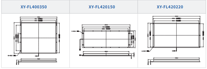 側發光背光源XY-PFL系列