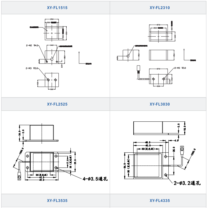 直發光背光源XY-FL系列
