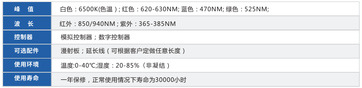 條形組合光源XY-SA系列