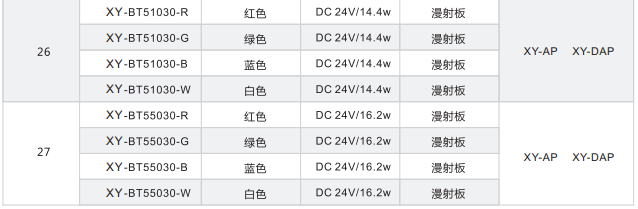 條形光源XY-BT系列