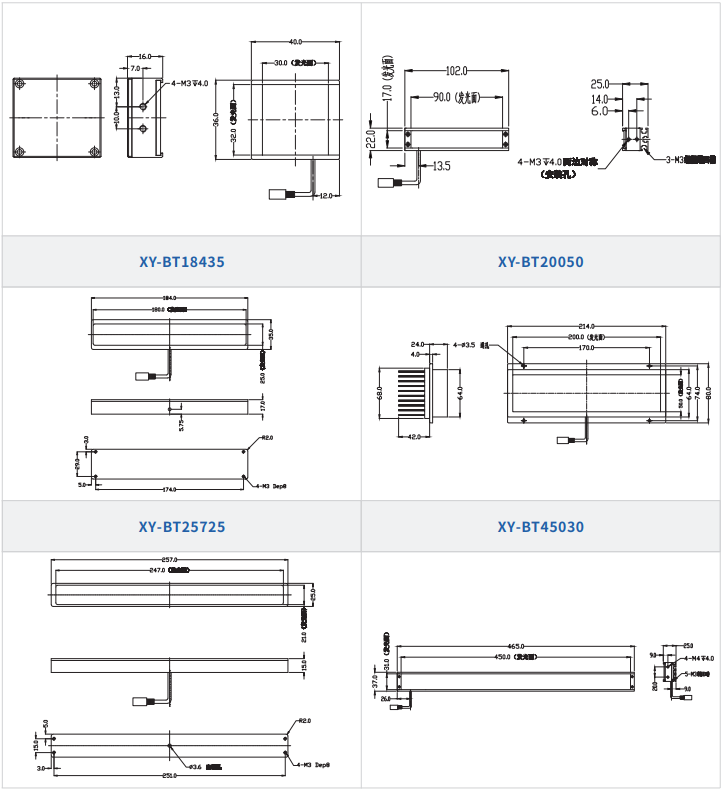 條形光源XY-BT系列