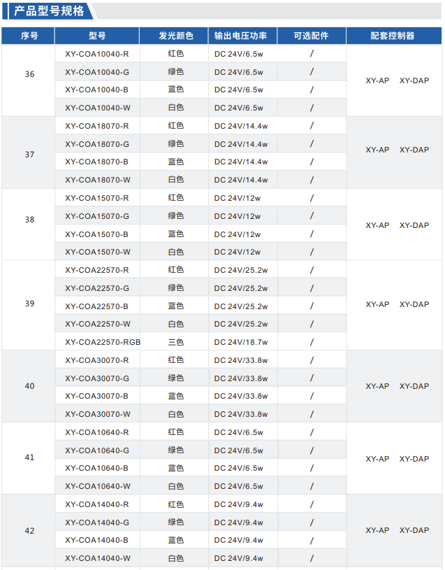 同軸光源XY-COA系列
