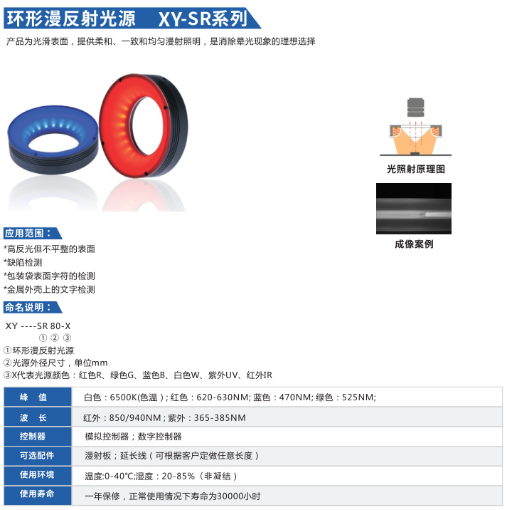 環(huán)形漫反射光源XY-SR系列