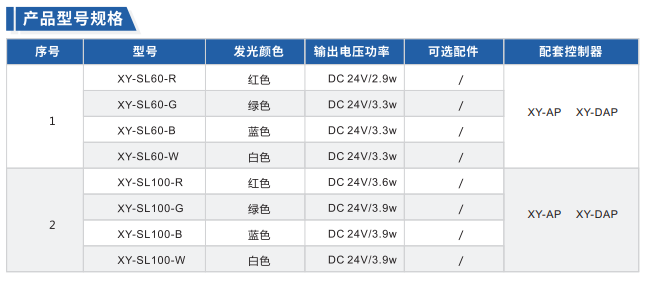 環(huán)形無影光源XY-SL系列